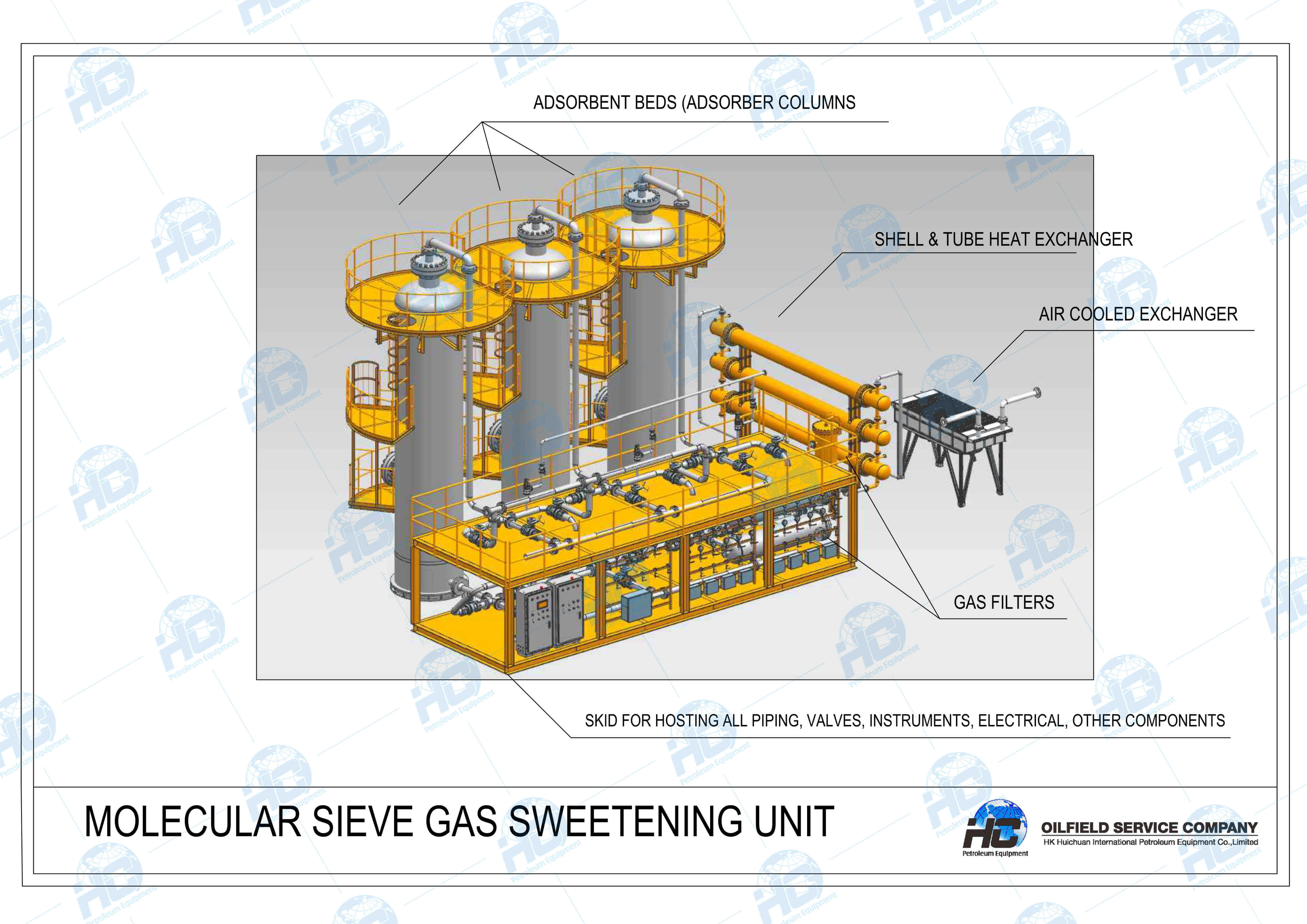 Molecular Sieve Gas Sweetening_02.jpg